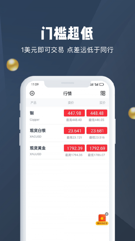 汇鑫金业app-门槛超底