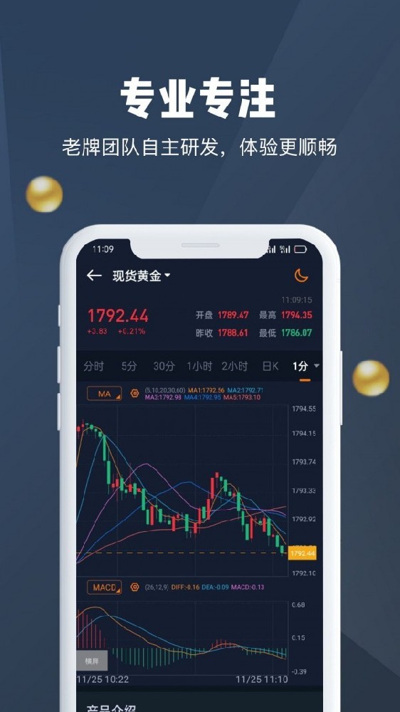 汇鑫金业app-专业专注